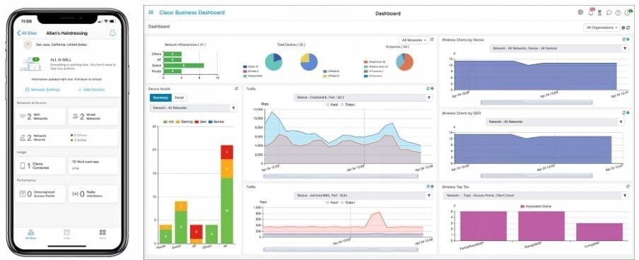 Intuicyjne zarządzanie z Cisco Business Dashboard