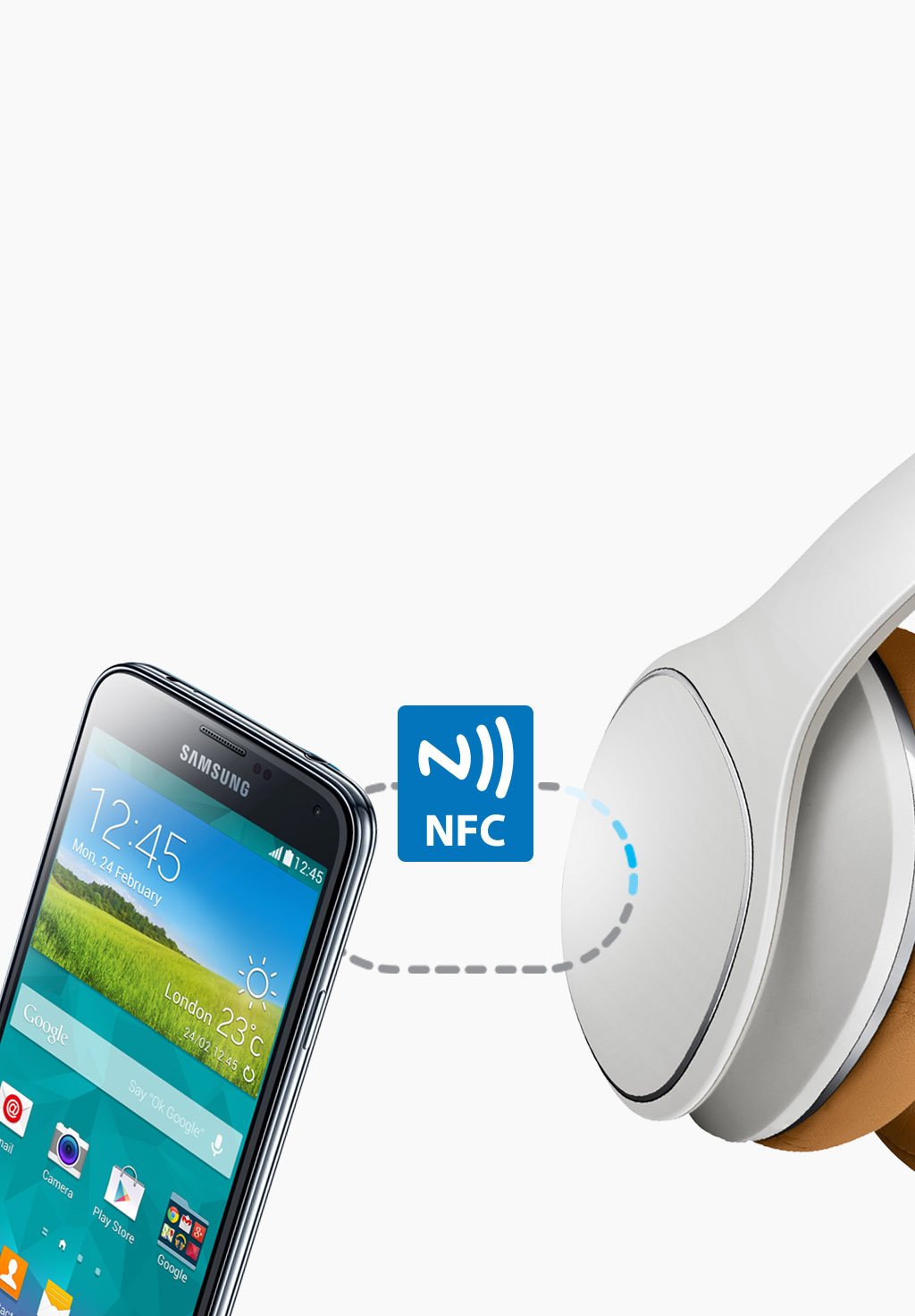 Technologia NFC