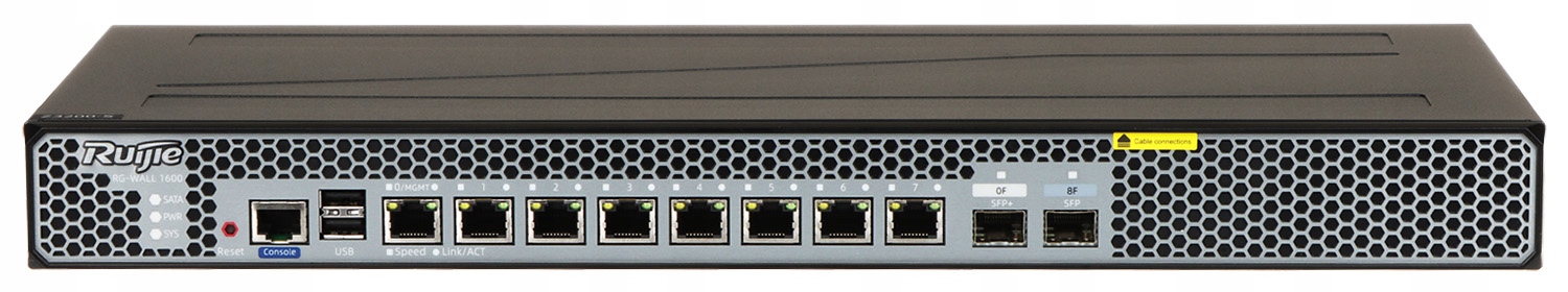 Ochrona przed atakami DoS/DDoS i włamaniami