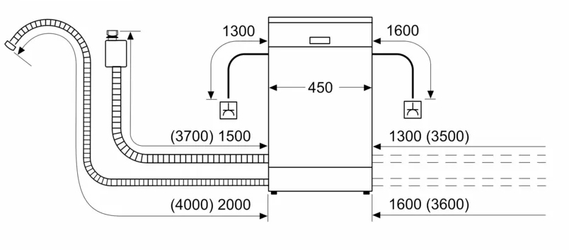 Kompaktowe wymiary – Szerokość 45 cm, idealna do małych przestrzeni