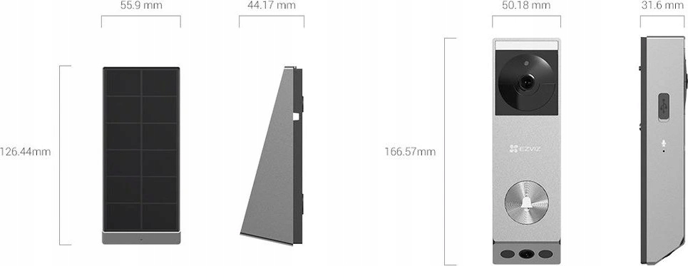 Ekologiczne zasilanie energią słoneczną
