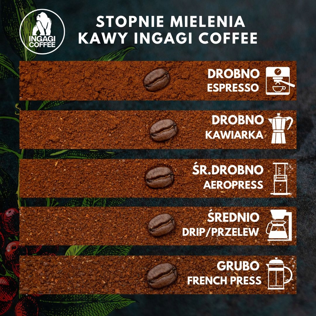 Świeżo palona kawa – Idealna do espresso i kaw mlecznych