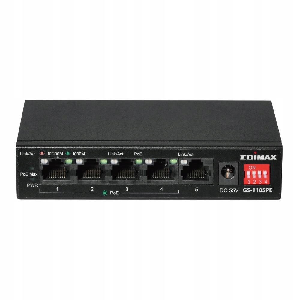 Wydajność QoS dla optymalnej jakości transmisji