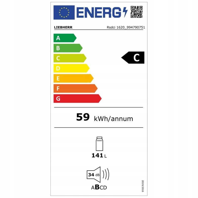 Klasa efektywności energetycznej C – Oszczędność energii