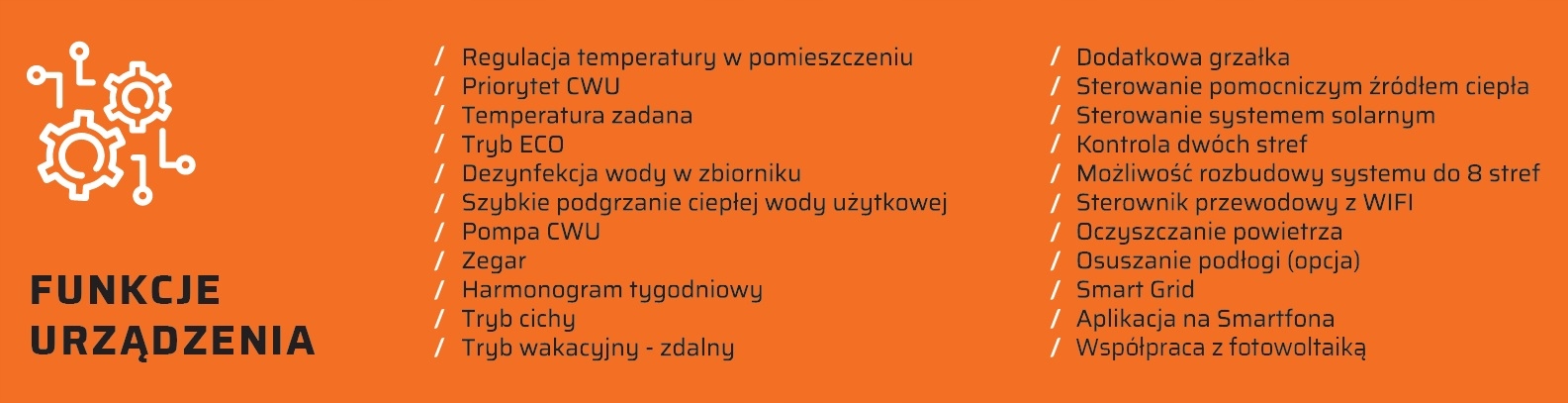 Wydajność i komfort użytkowania pompy ciepła Midea