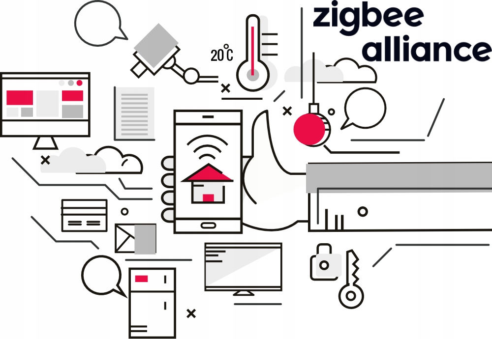Możliwości automatyzacji i integracji z innymi urządzeniami