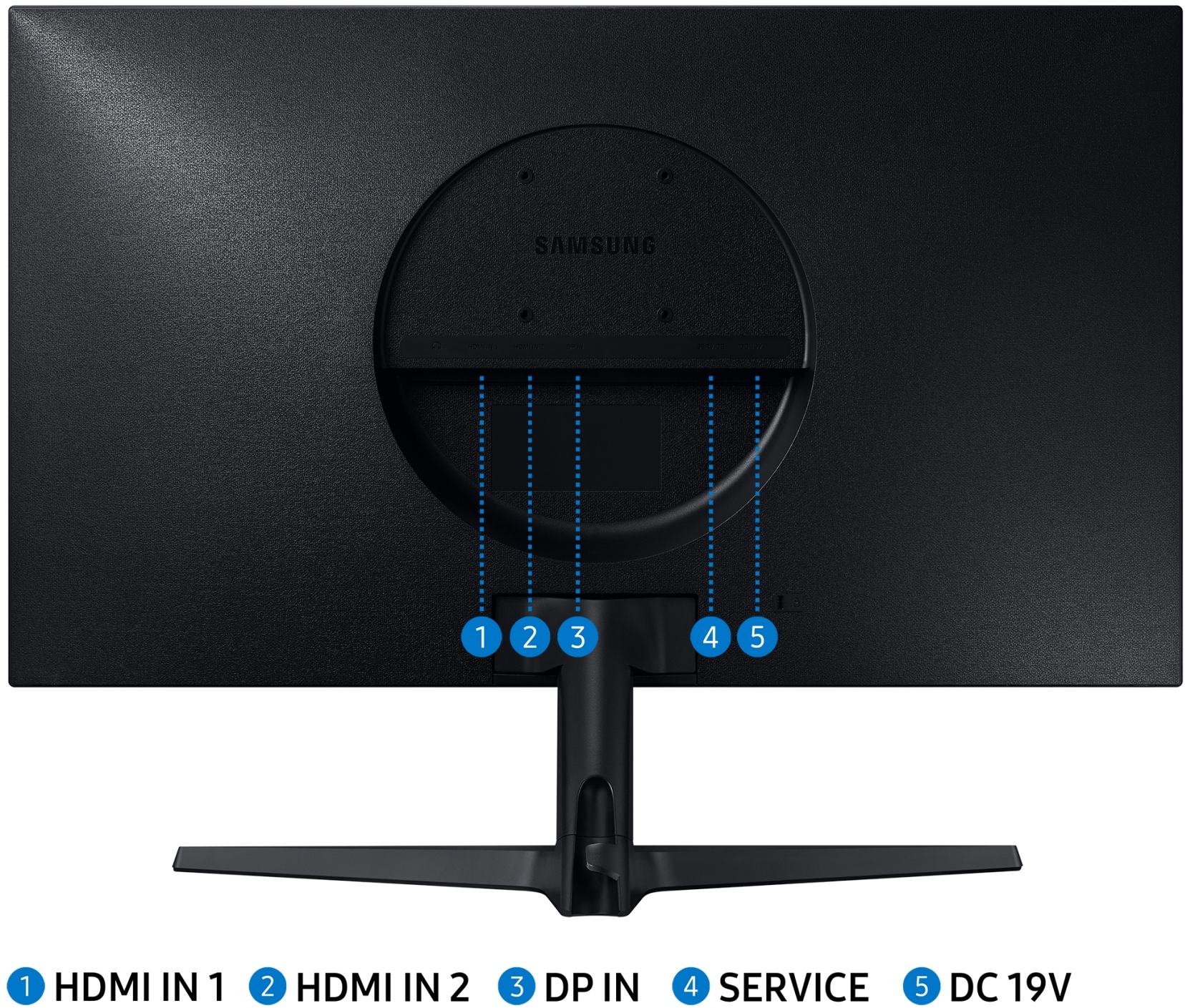 Złącza HDMI i DisplayPort – Łatwe podłączenie do różnych urządzeń
