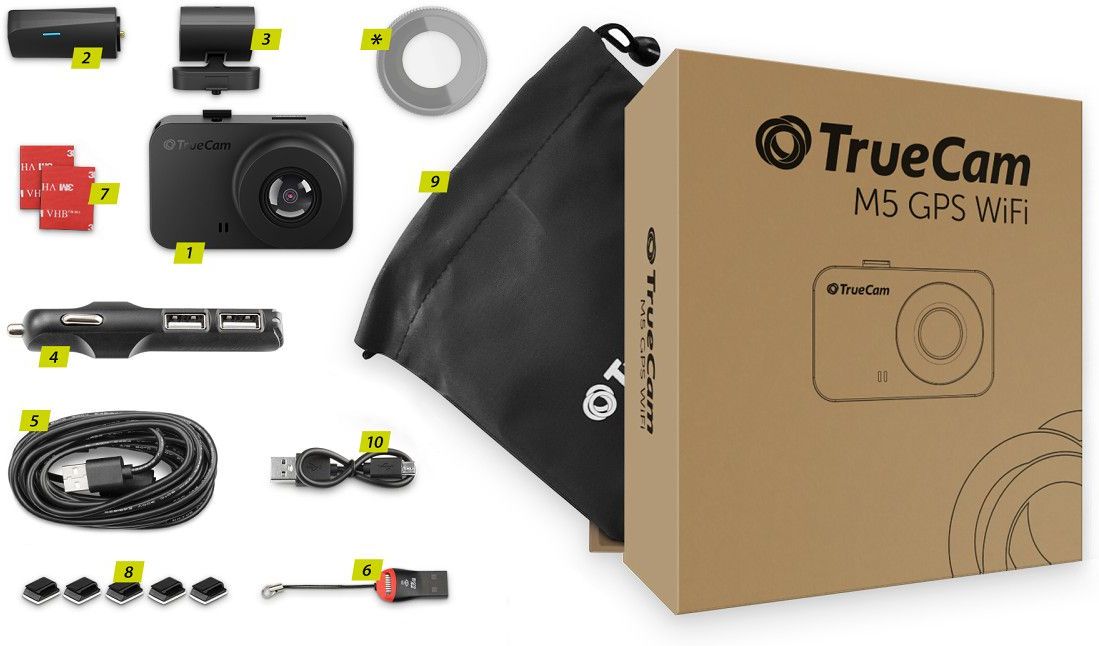 Package contents