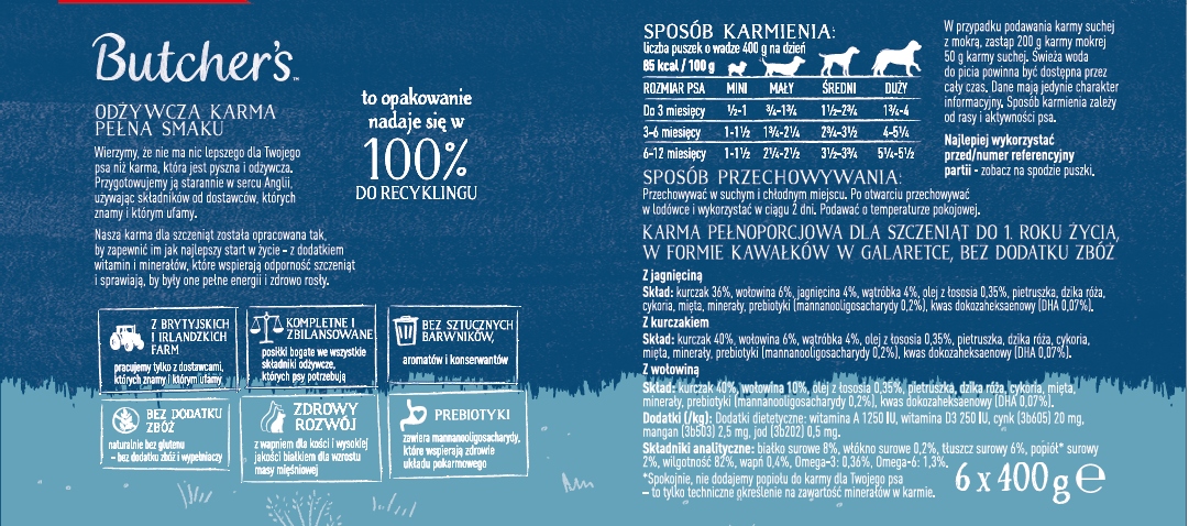 Główny smak: Kurczak – Smak, który pokocha każdy pies