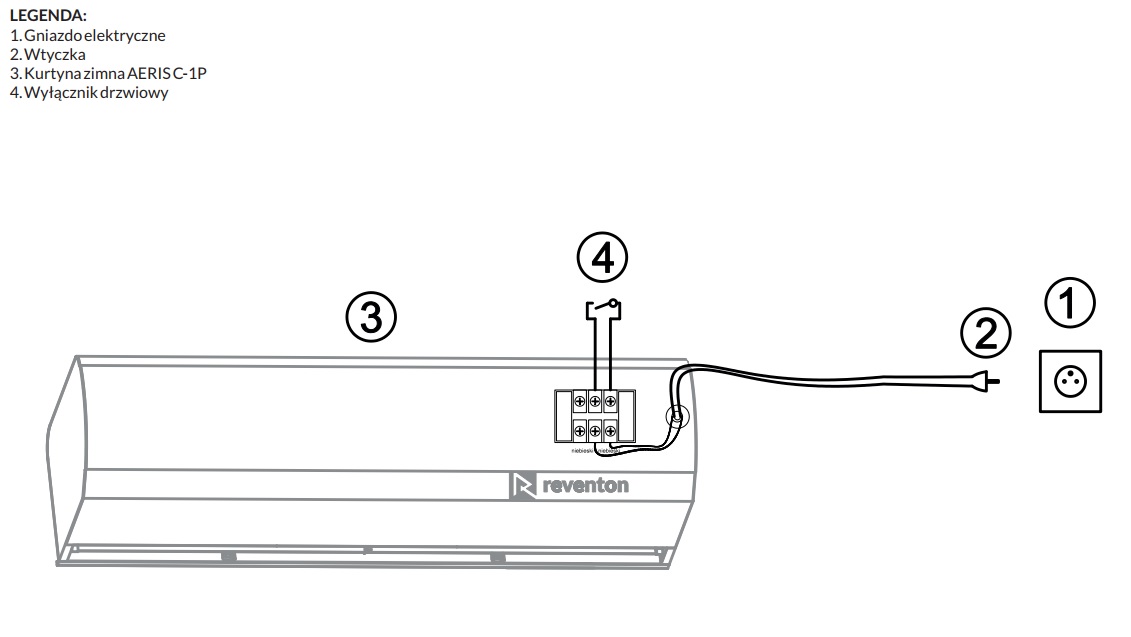 Kurtyna powietrzna Aeris 100C-1P 230V Re