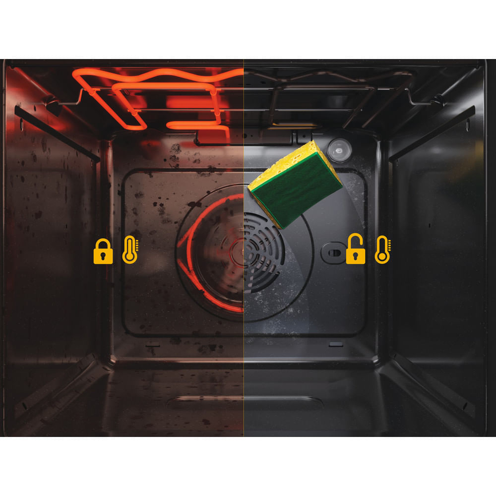 Klasa efektywności energetycznej A+ – Oszczędność energii w Twoim domu