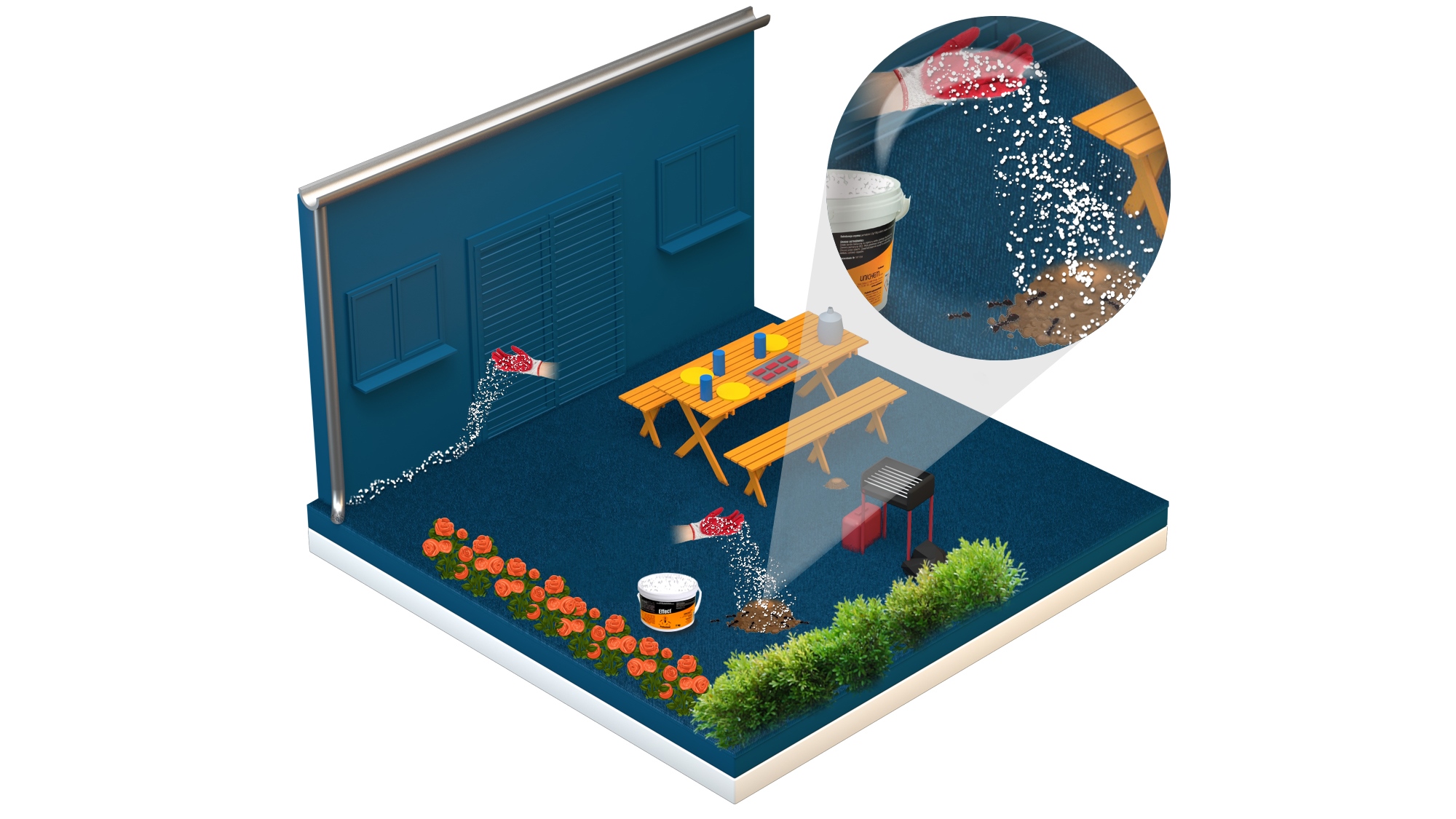 Natychmiastowe działanie w domu i na zewnątrz