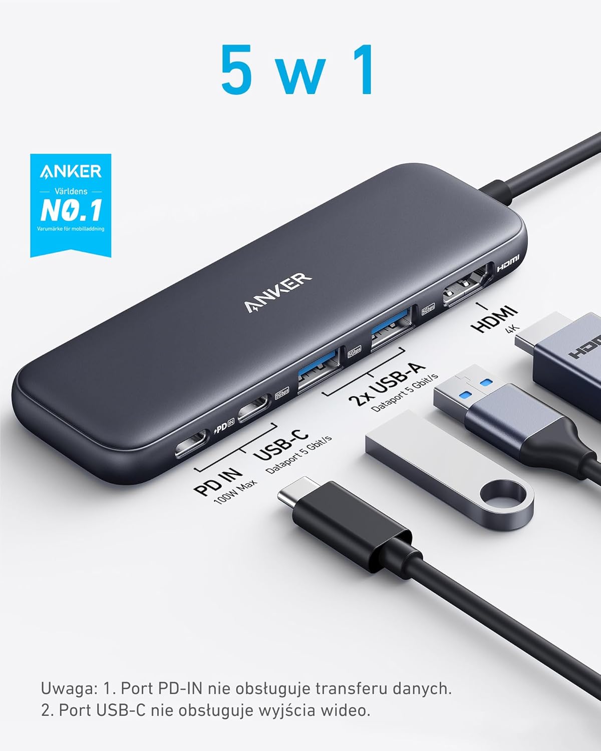 Superszybki transfer danych z portami USB-A i USB-C