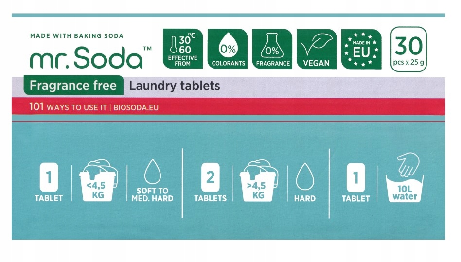 Ekologiczne składniki – Przyjazne dla środowiska