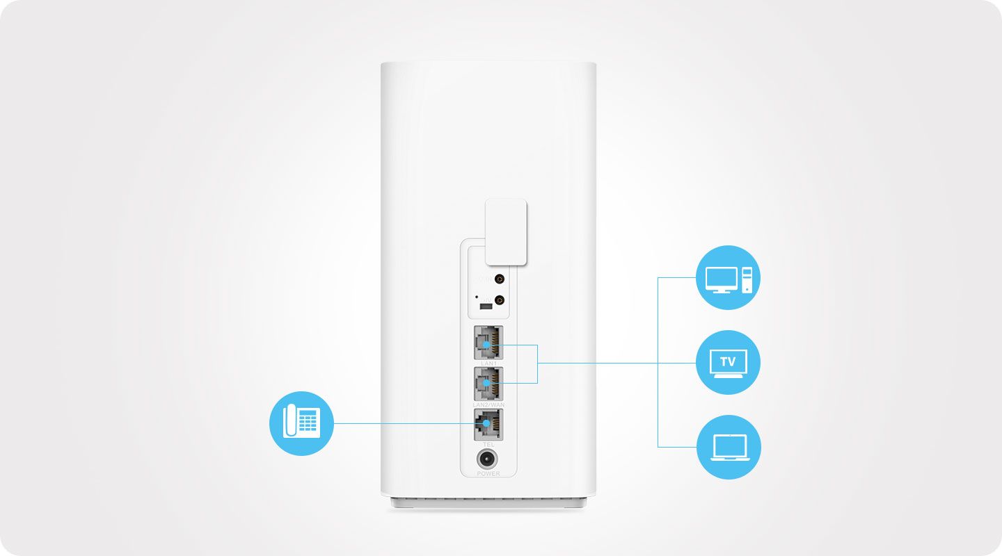 Huawei Pro 2 B628 (B628350) Router