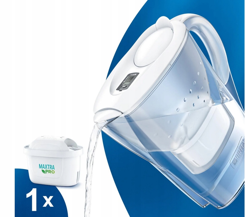 Innowacyjna technologia filtracji MAXTRA+