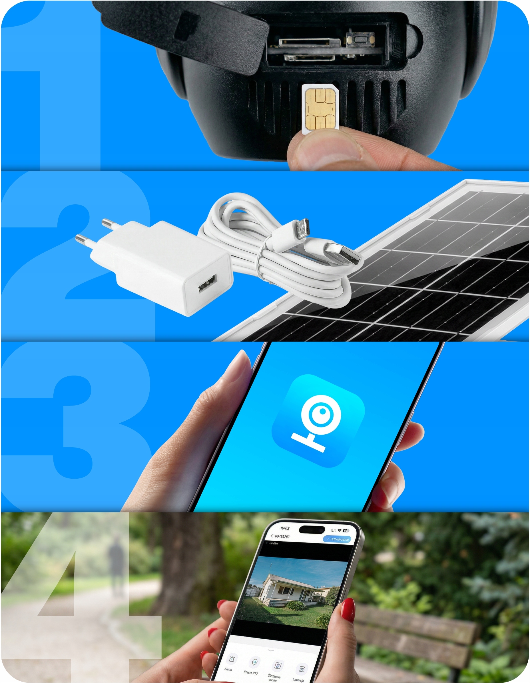 Wbudowana karta SIM – Gotowa do użycia od razu