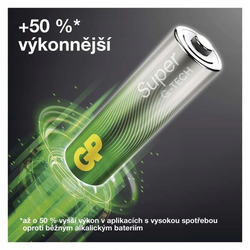 Wysoka jakość technologii alkalicznej