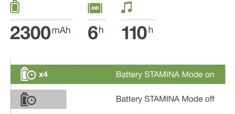 Ten telefon NFC ma wytrzymałą baterię o pojemności 2300 mAh.