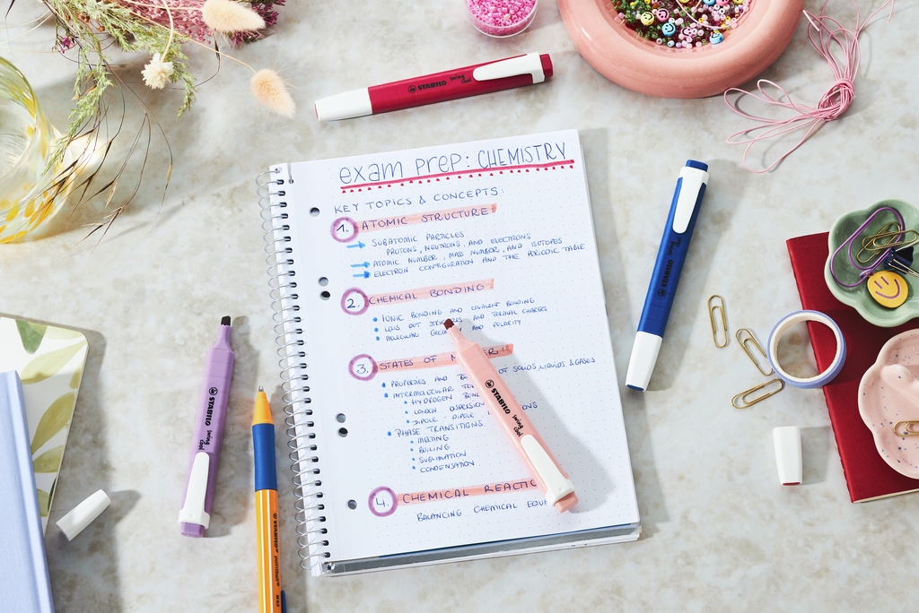 Wszechstronność zastosowań – Od notatek po kreatywne projekty