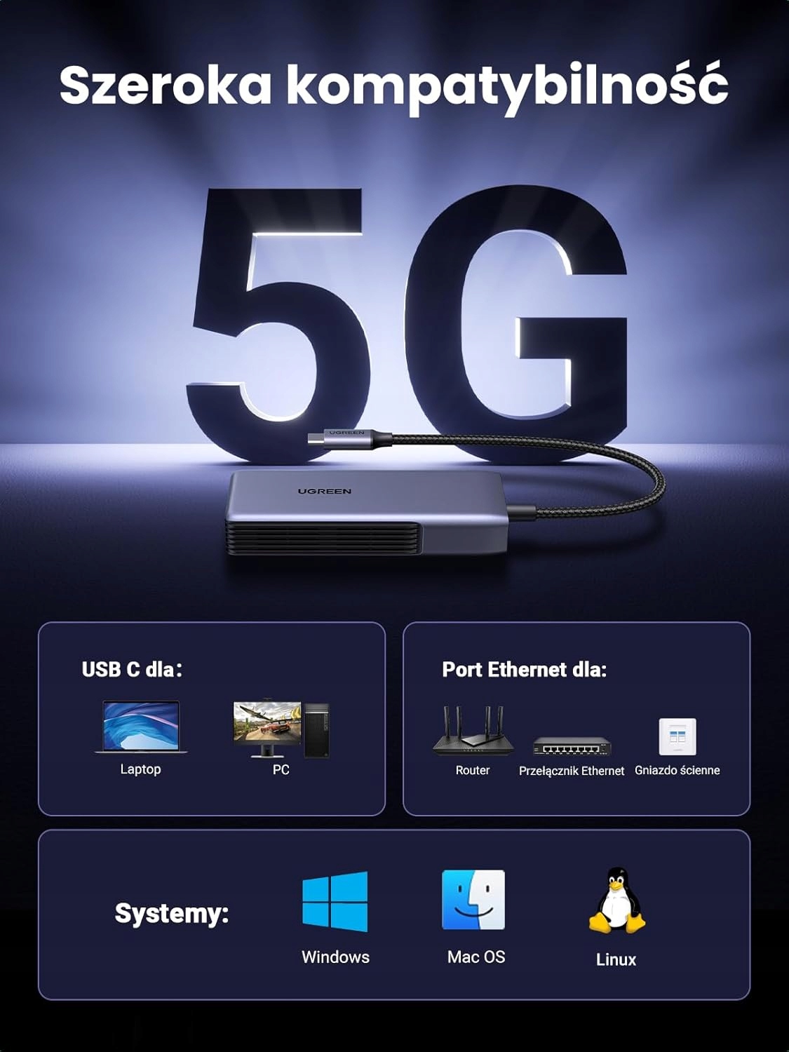 Kompatybilność z nowoczesnymi urządzeniami – MacBook Pro, Windows 11 i więcej