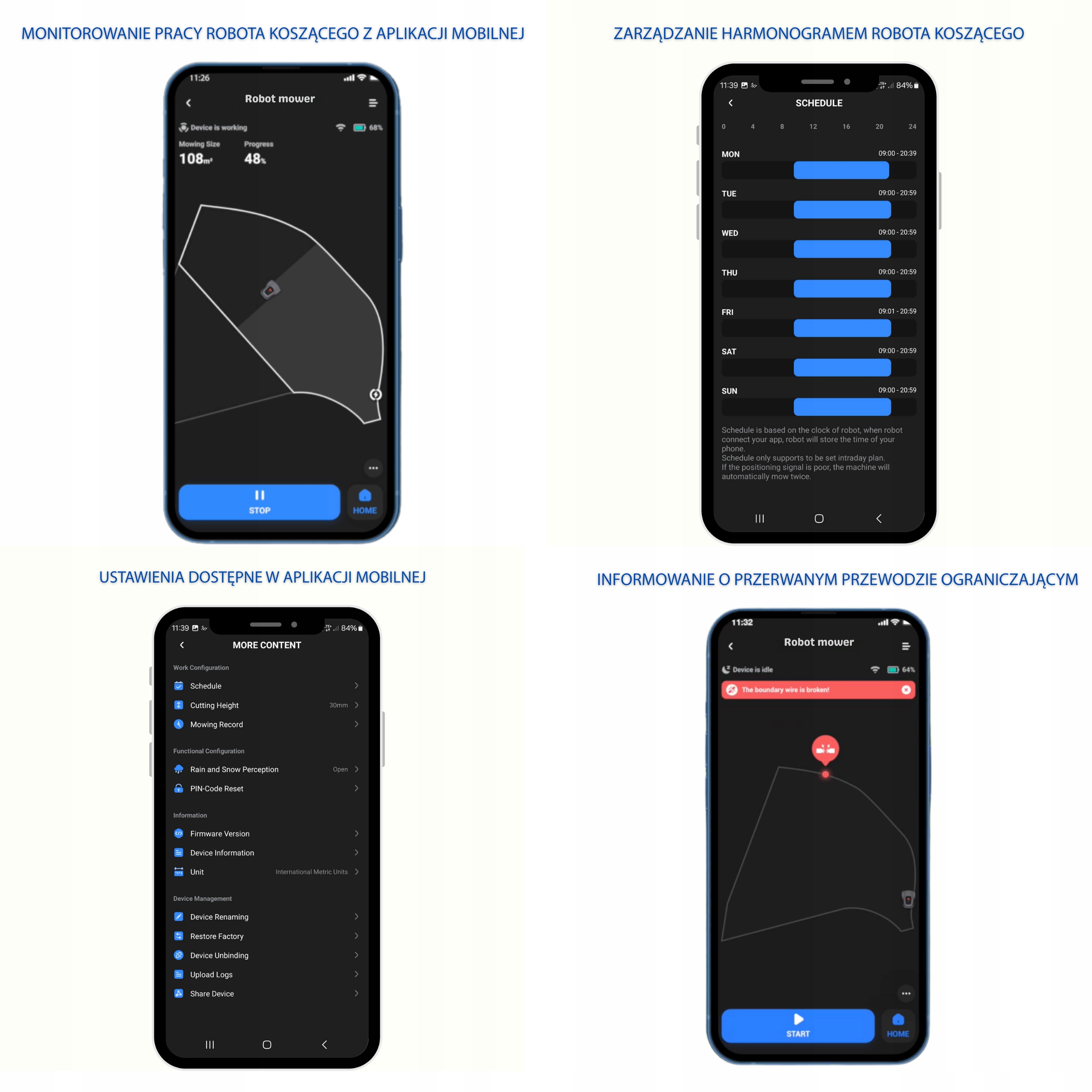 Efektywność koszenia i precyzyjne planowanie trasy