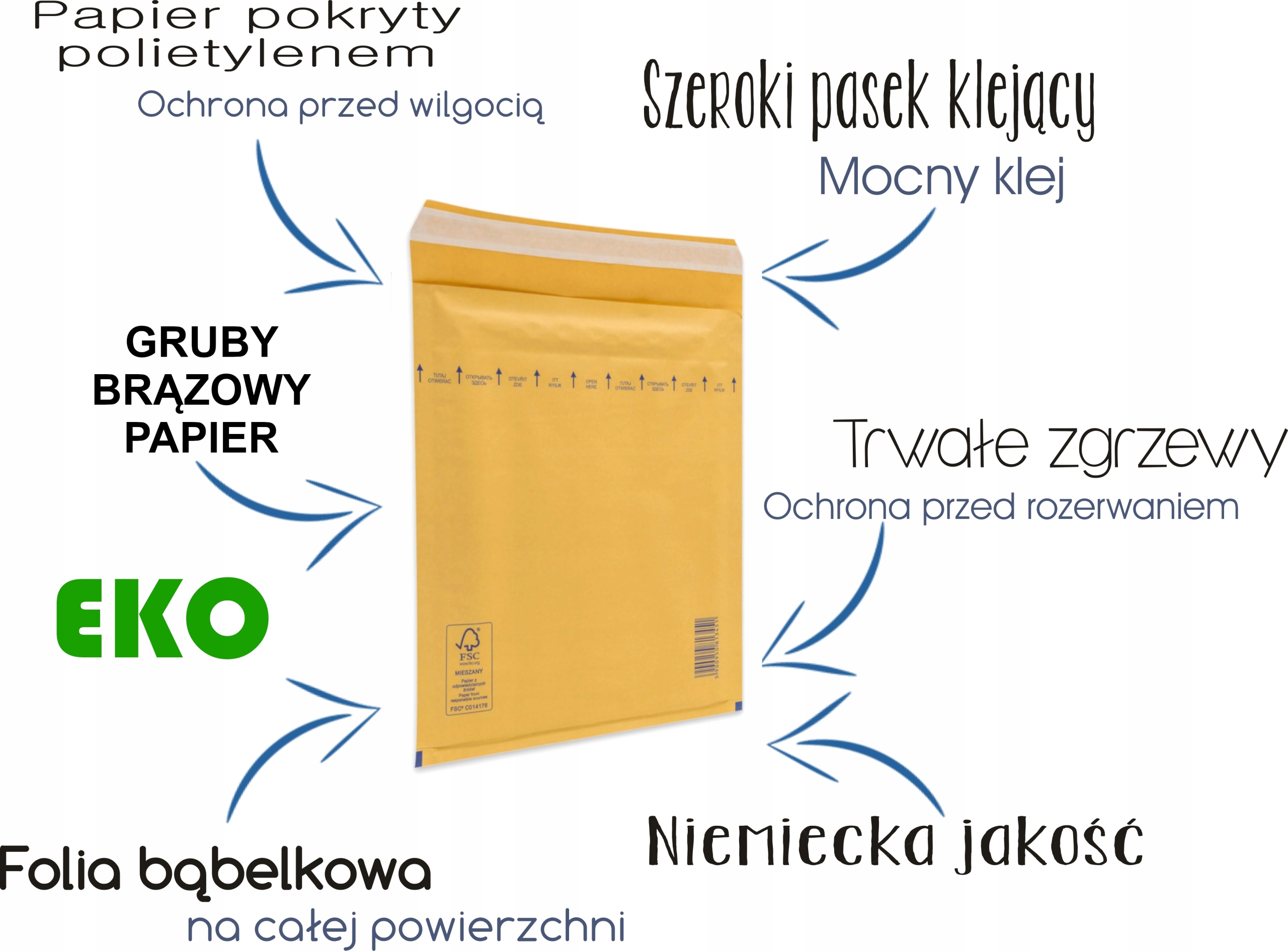 Trwałe zgrzewy i mocny klej – Gwarancja niezawodności