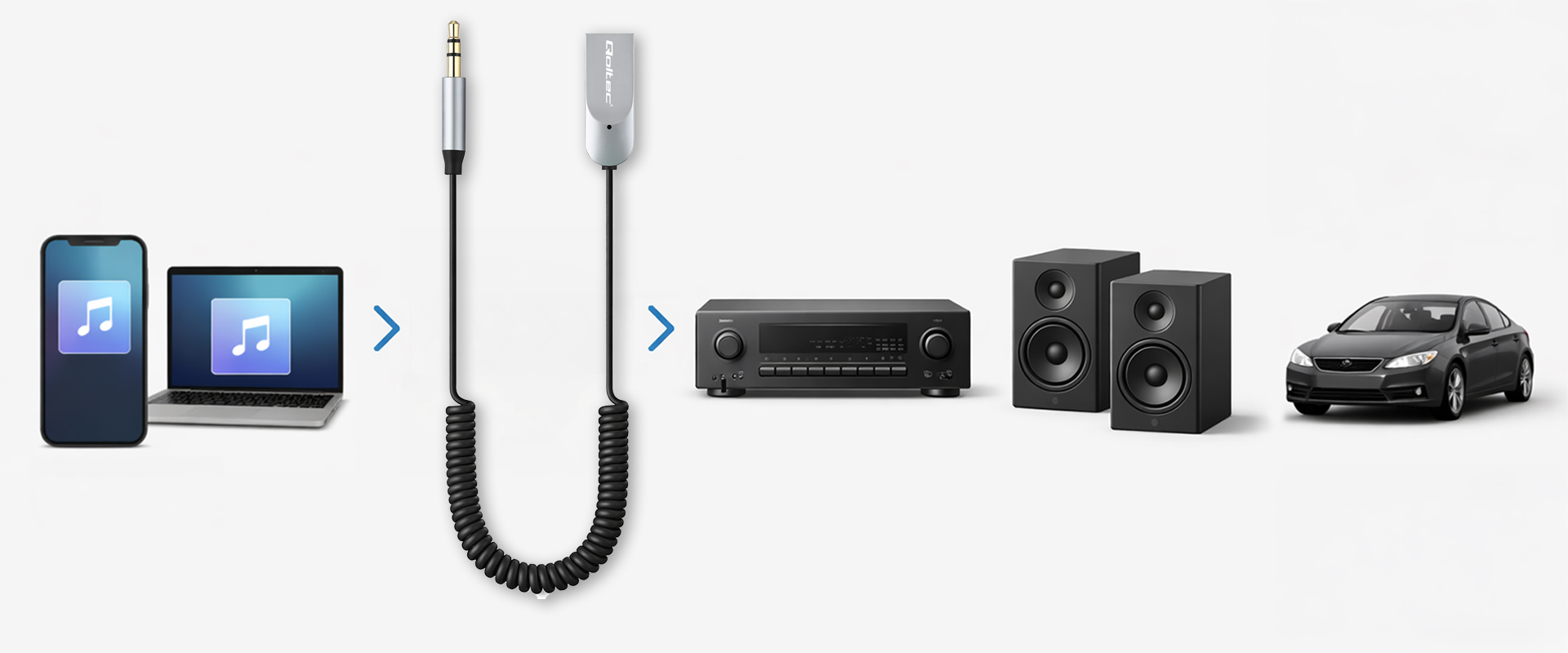 Qoltec Bezprzewodowy adapter odbiornik dźwięku Audio HiFi Home&Car – Nowoczesne rozwiązanie audio