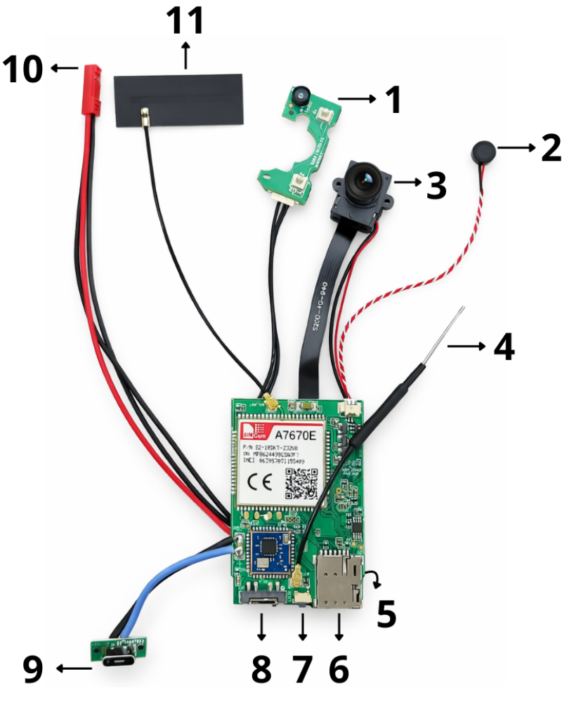 MINI KAMERA WIFI 4G LTE SZPIEGOWSKA – Dyskretny monitoring w zasięgu ręki