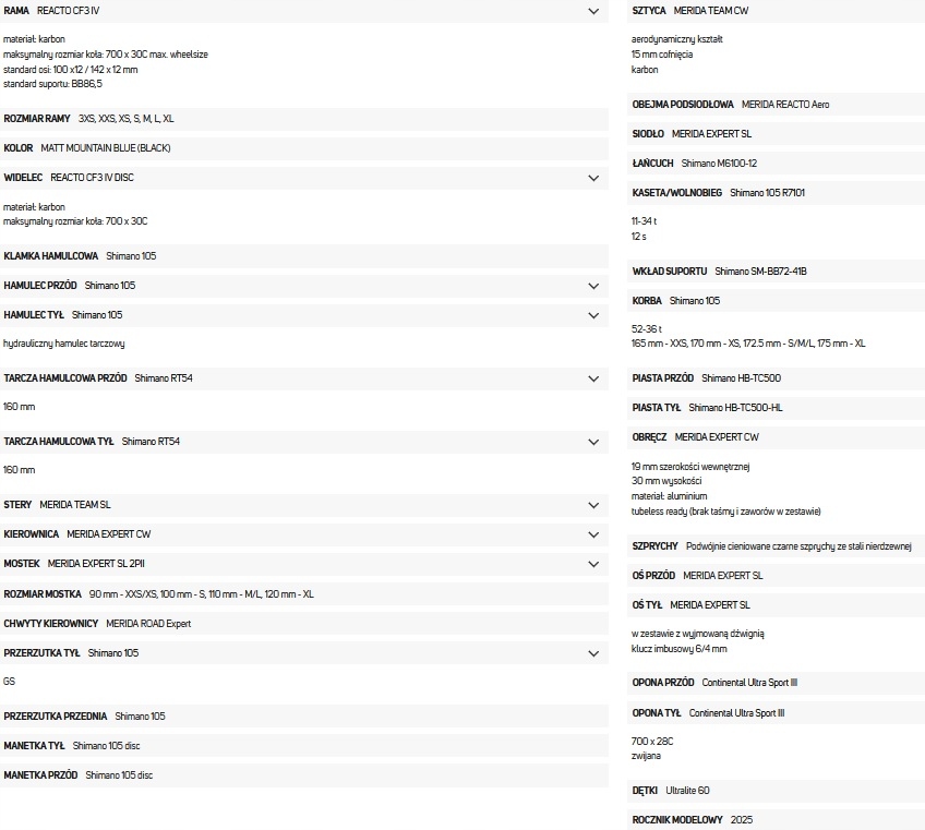 Zwycięzca wyścigów – Aerodynamiczna konstrukcja