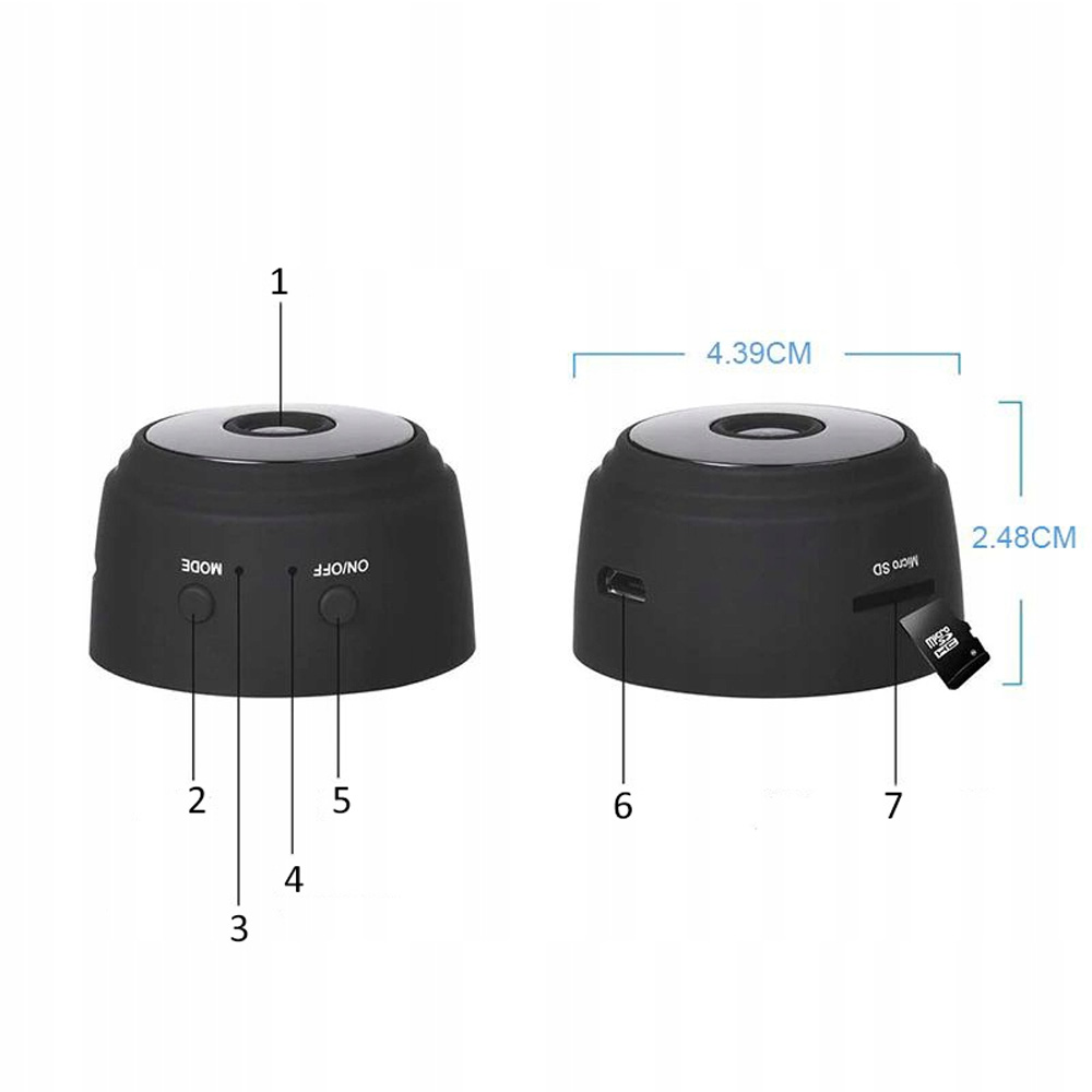 Funkcje i zalety mini kamery szpiegowskiej