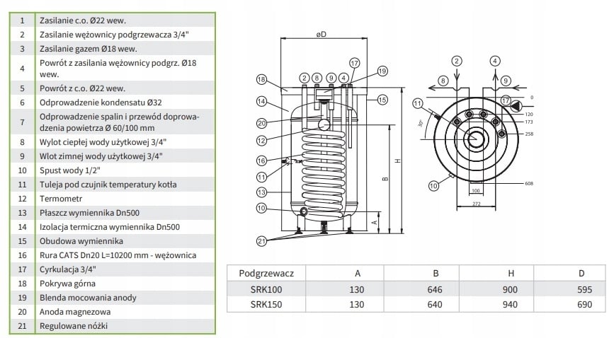 Innowacyjne moduły hydrauliczne i powietrzno-gazowe