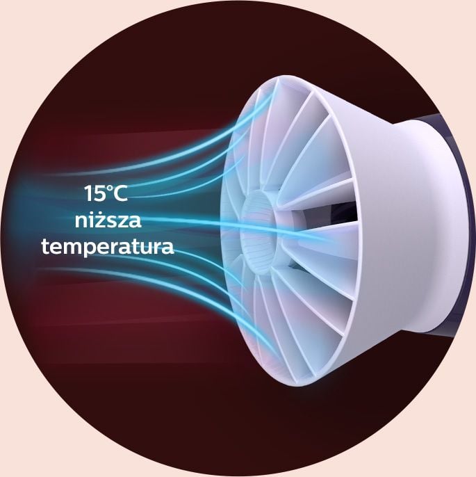 Philips 15stopni Nizsza Temperatura Desktop Philips 15stopni Nizsza Temperatura Desktop
