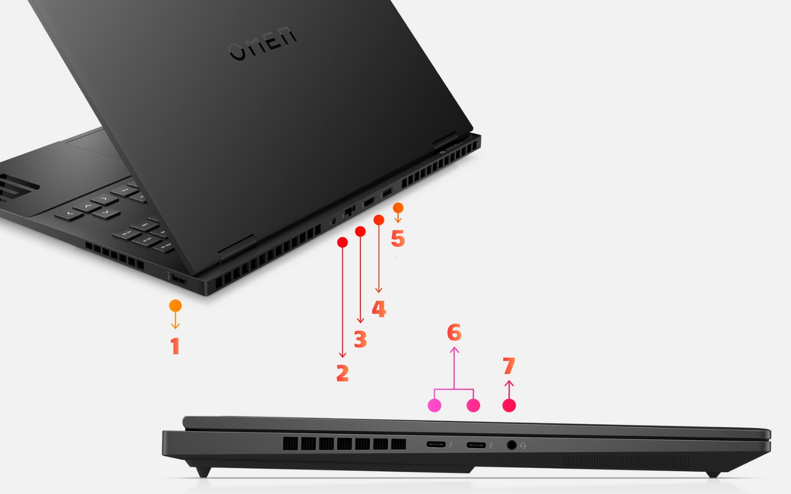 Dysk SSD 1TB – Przestrzeń na wszystkie Twoje gry