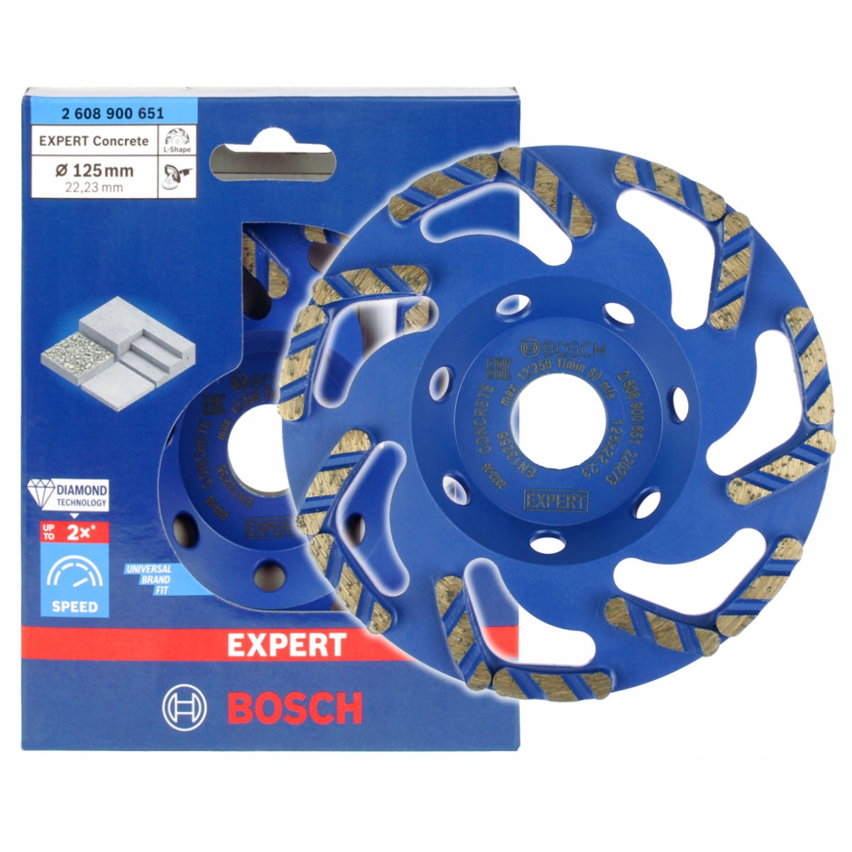 Technologia Diamond – Szybsze i efektywniejsze szlifowanie