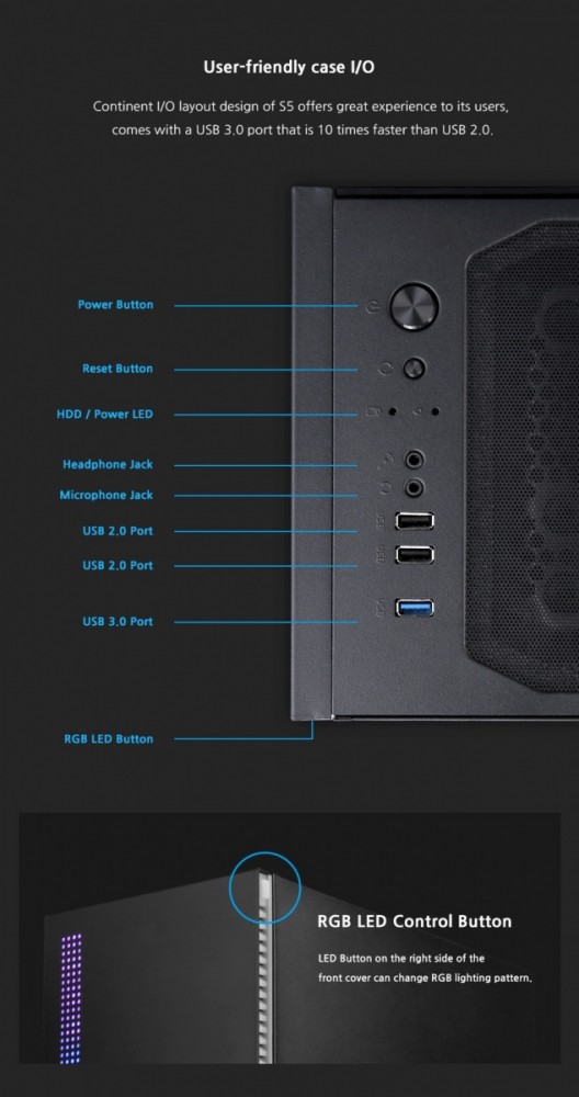 Wygodne złącza na przednim panelu – USB 3.0 i więcej