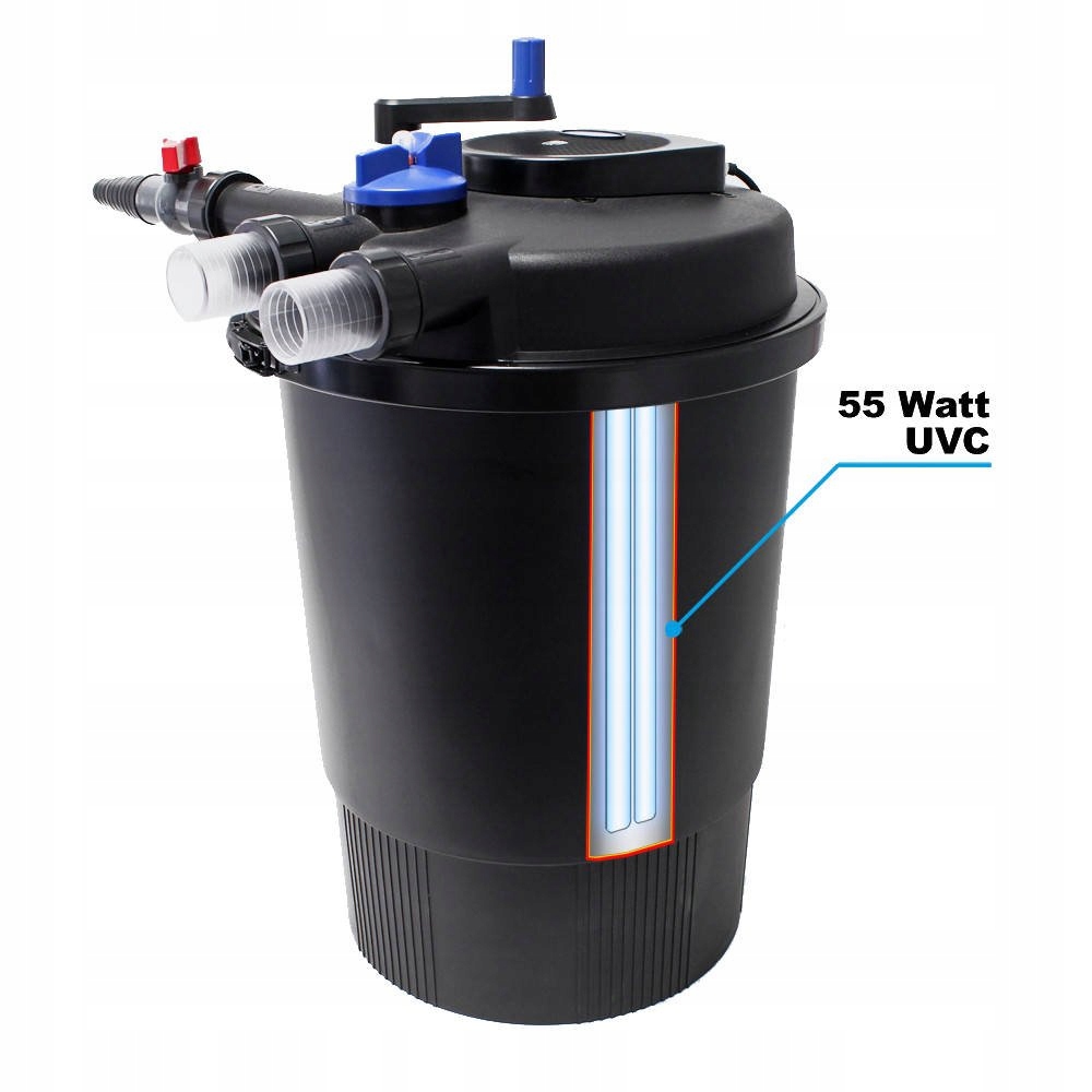Zalety filtrów ciśnieniowych SUNSUN CPF-30000