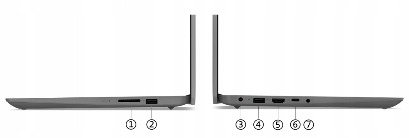Mobilność i komfort użytkowania