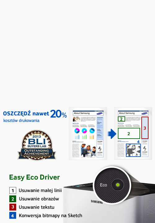 Przyjazne środowisku rozwiązania do drukowania