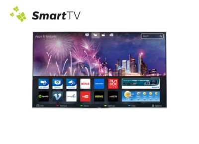 Smart TV: niezbadany świat czeka, by go odkryć