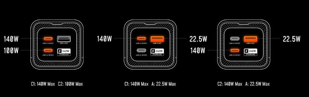 Dodatkowe funkcje – Wbudowany wyświetlacz i możliwość ładowania dwóch urządzeń jednocześnie