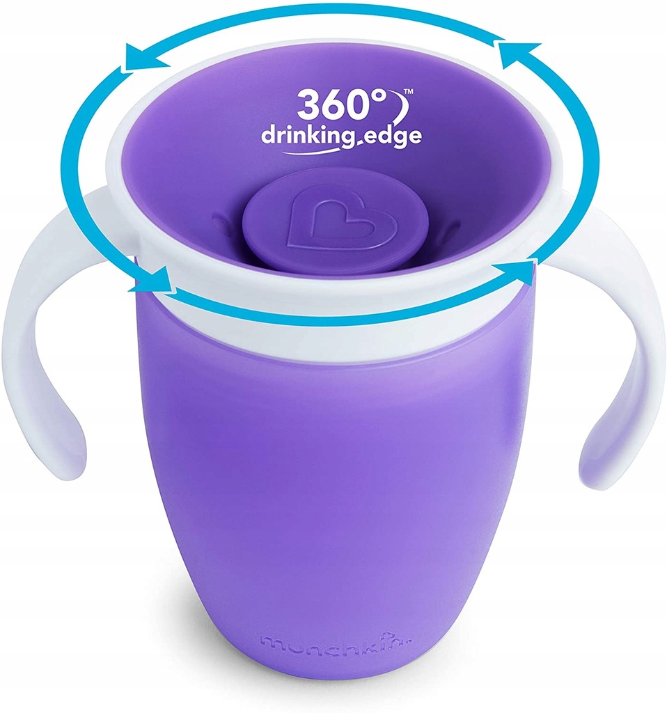Innowacyjny design bez rozlewania – Kubek niekapek 360 stopni