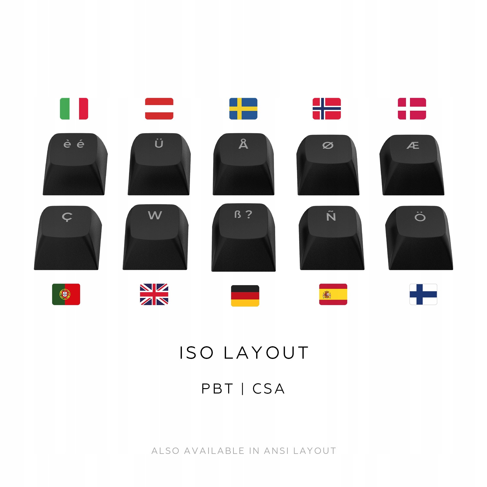 Wysoka jakość wykonania z PBT i technologia Double-Shot