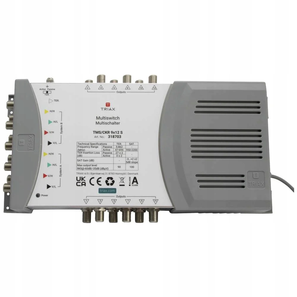 Triax MULTISWITCH TMS-9/12S – Doskonałe rozwiązanie do rozdzielania sygnału