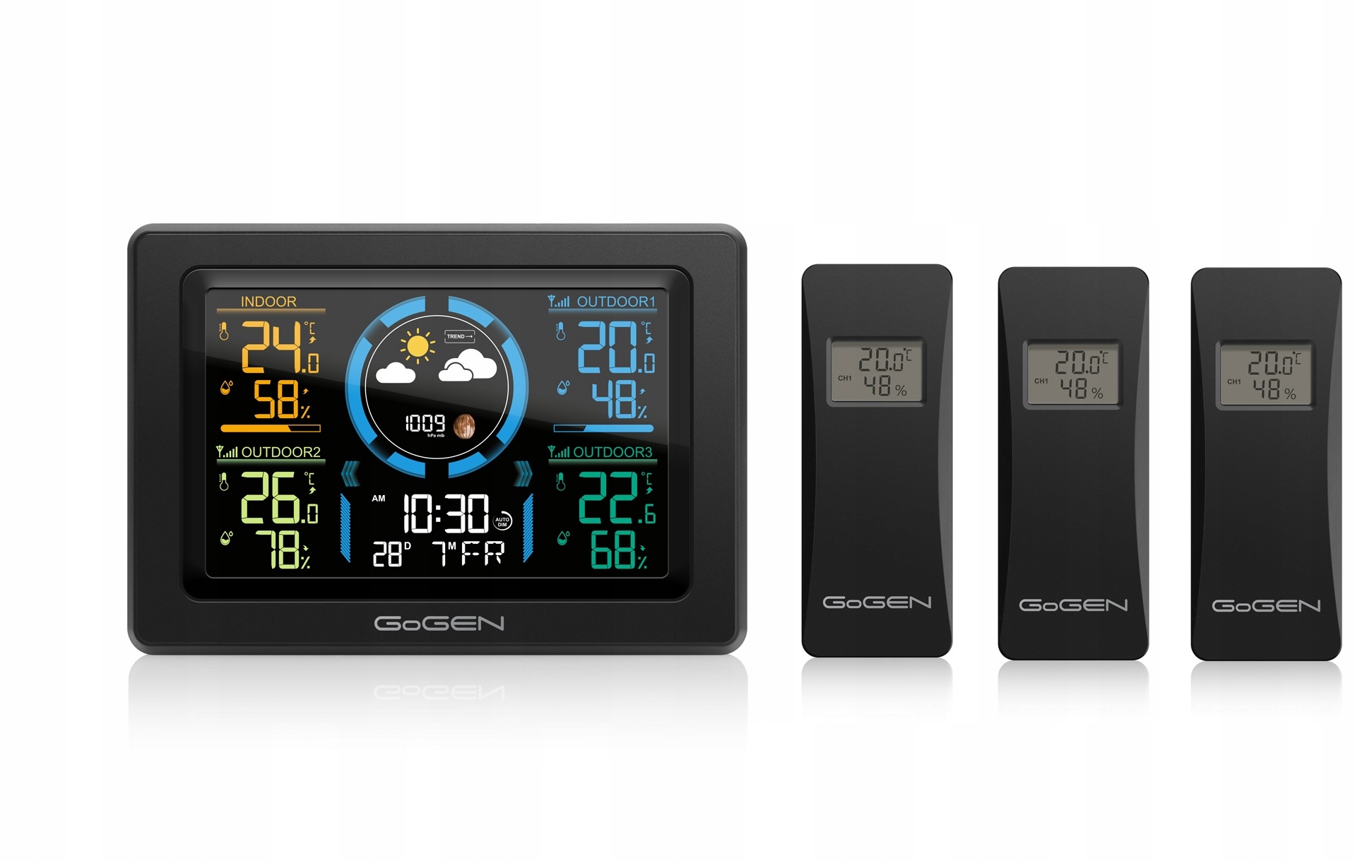 Bezprzewodowe czujniki do monitorowania w trzech lokalizacjach