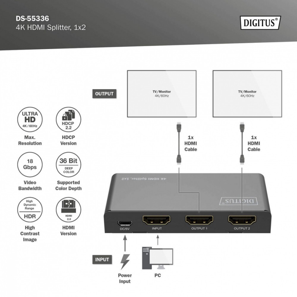 Obsługa rozdzielczości 4K / 60 Hz z HDR