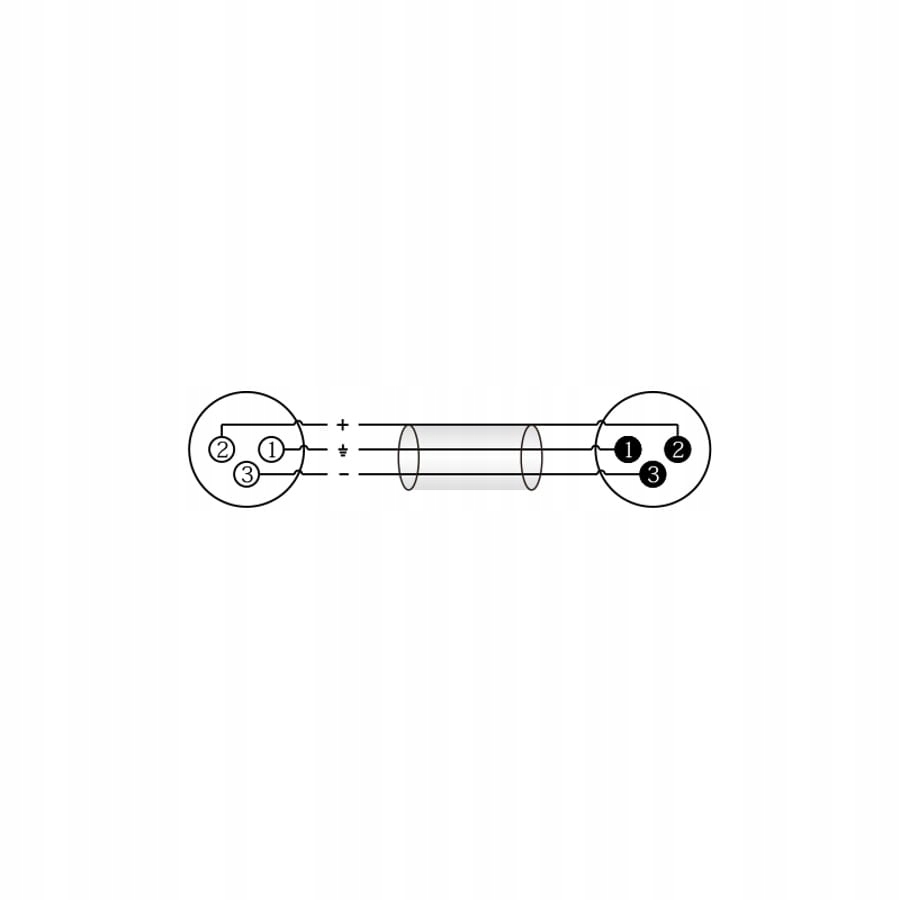 Ochrona przed zakłóceniami i uszkodzeniami