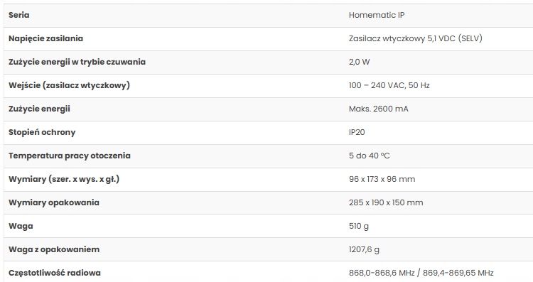 Elastyczne sterowanie urządzeniami w systemie Homematic IP
