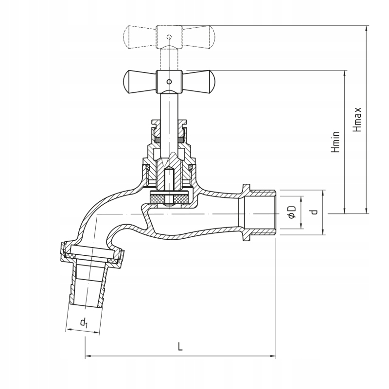 Zakres temperatur – Od 1°C do 90°C