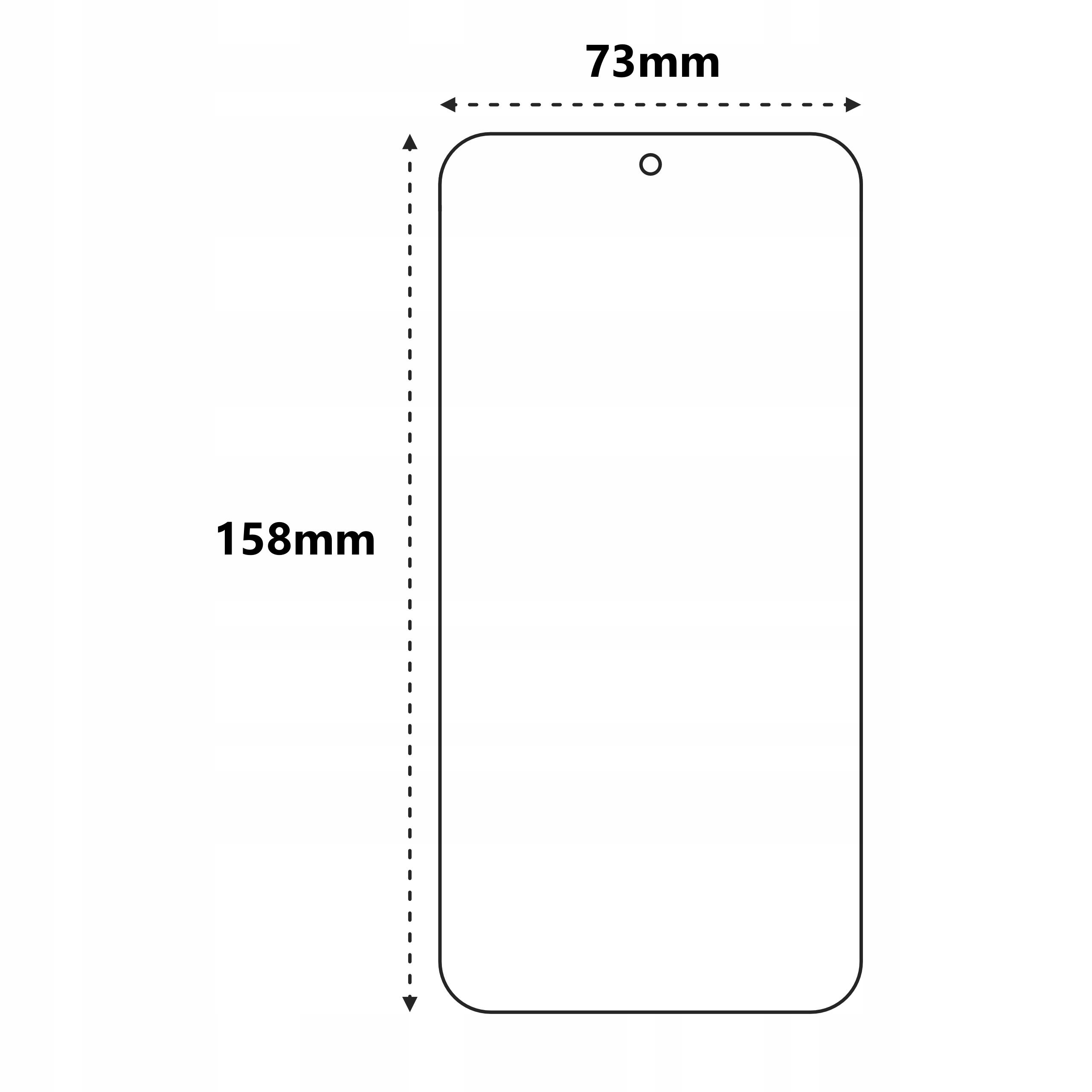 Kompatybilność z Modelem Realme 14 Pro+ Plus